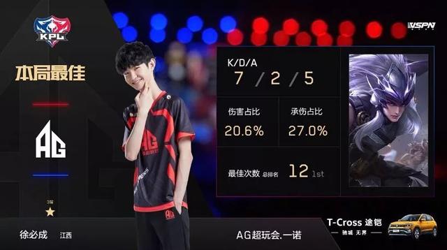 初中组和高