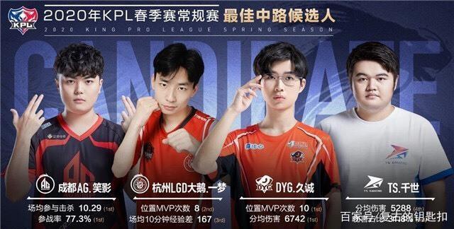 如果能在短