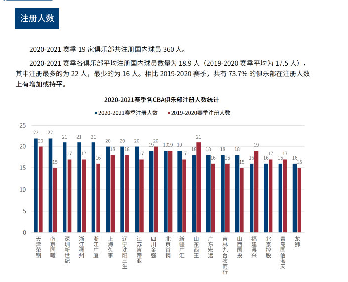 的内在信念